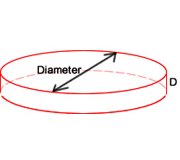 cylinder with diameter and depth